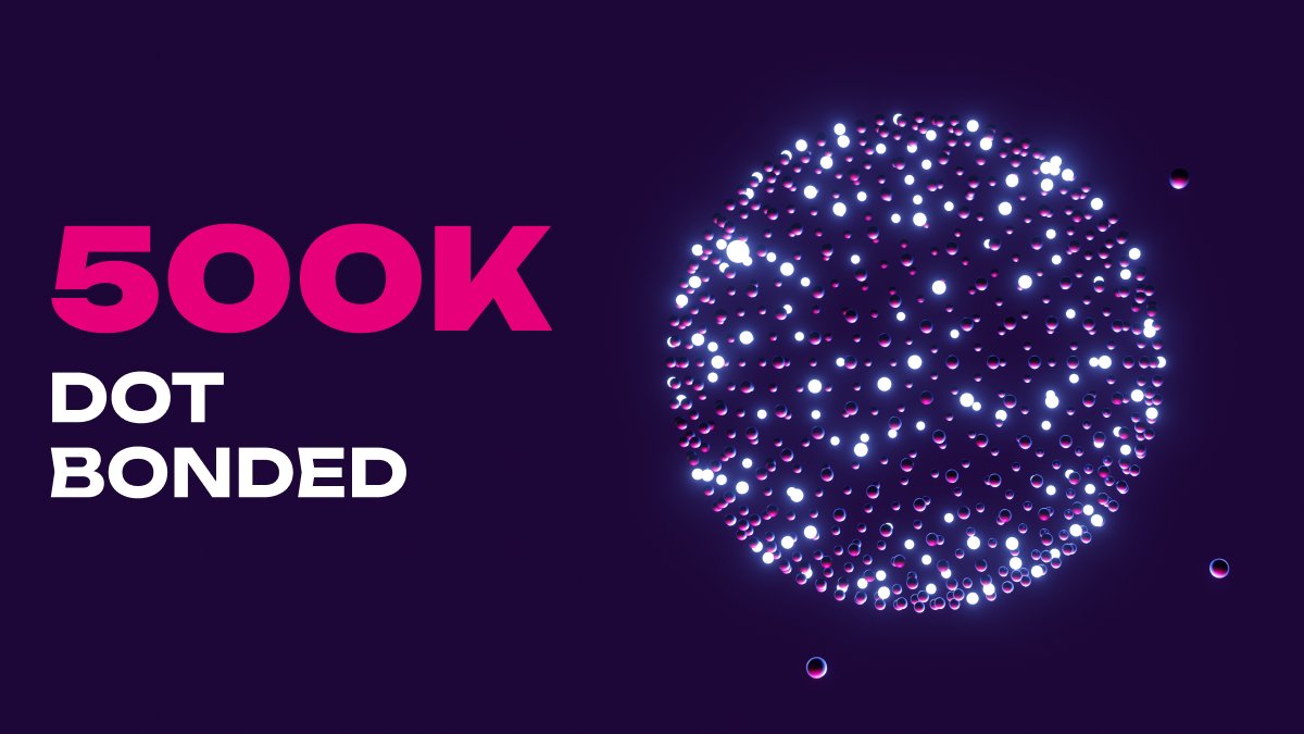 Polkadot's tweet image. Polkadot nomination pools have hit another milestone with more than 500,000 DOT currently bonded by pool members. 

Join a nomination pool today to start collecting rewards with as little as 1 DOT!

To learn more &amp;amp; start staking: dot.li/staking