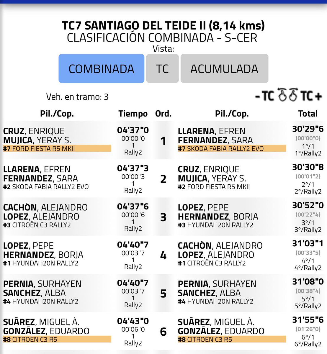 DISA Motor tweet media