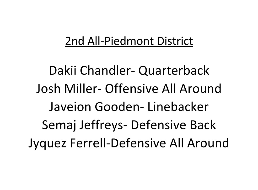 CountyHalifax's tweet photo. Congratulations to our guys for making the All Piedmont District Teams. https://t.co/gP2be1jrjy