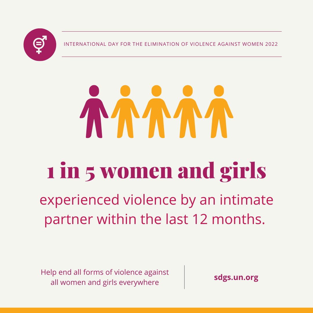 Let's all do our part to end violence against women & girls. #16days