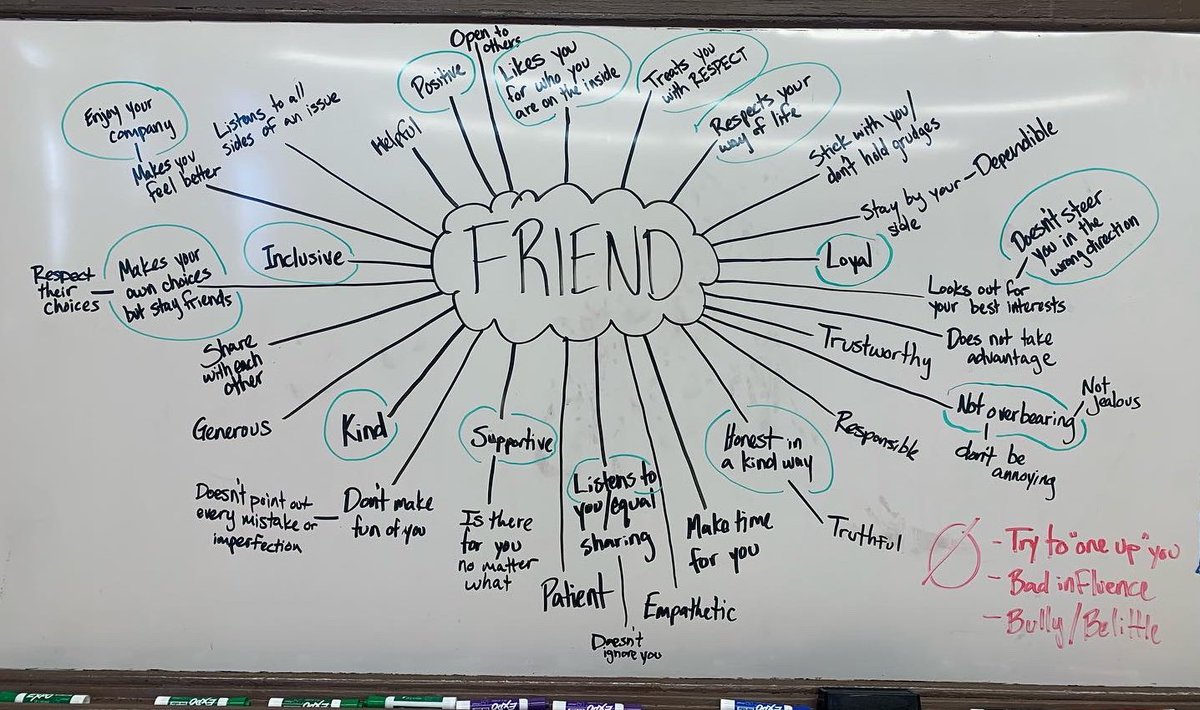 WolseleyR9's tweet photo. Social skills are just as important as academic skills, so we’re talking about them over the next couple of weeks. What are the traits and qualities of a good friend? https://t.co/m1bPOi5vCI