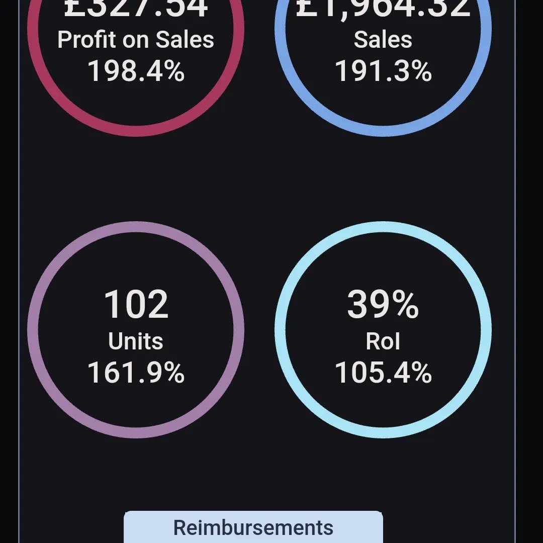 Billy - Amazon FBA Seller tweet media