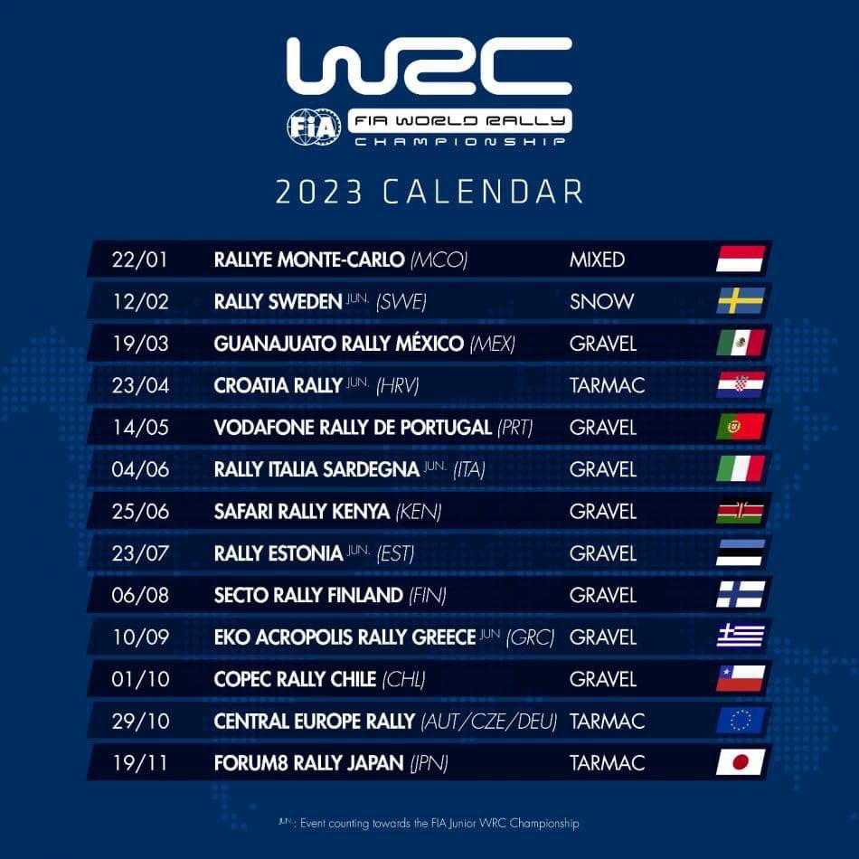 RACMexico's tweet photo. VUELVE EL WRC MEXICO 🇲🇽🏁!! Estamos de manteles largos al recibir esta gran noticia! Nos vemos en Marzo para disfrutar de esta gran fecha 😮‍💨 https://t.co/otY0yvhg7F