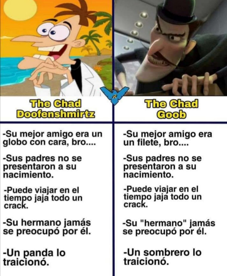 ElbuenEchoes's tweet photo. Paralelismos entre científicos de Disney https://t.co/gfPruzwYZr