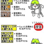 現場猫が解説!資格も向上心もある人はいい生活ができる？