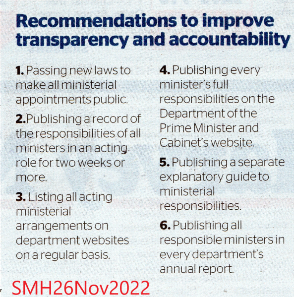 hot_dipper's tweet photo. What about adding this to the list? 7. Real time reporting of all times ministers exercise "discretion" different to their department's recommendations? #AusPol https://t.co/DTj64TqQOn