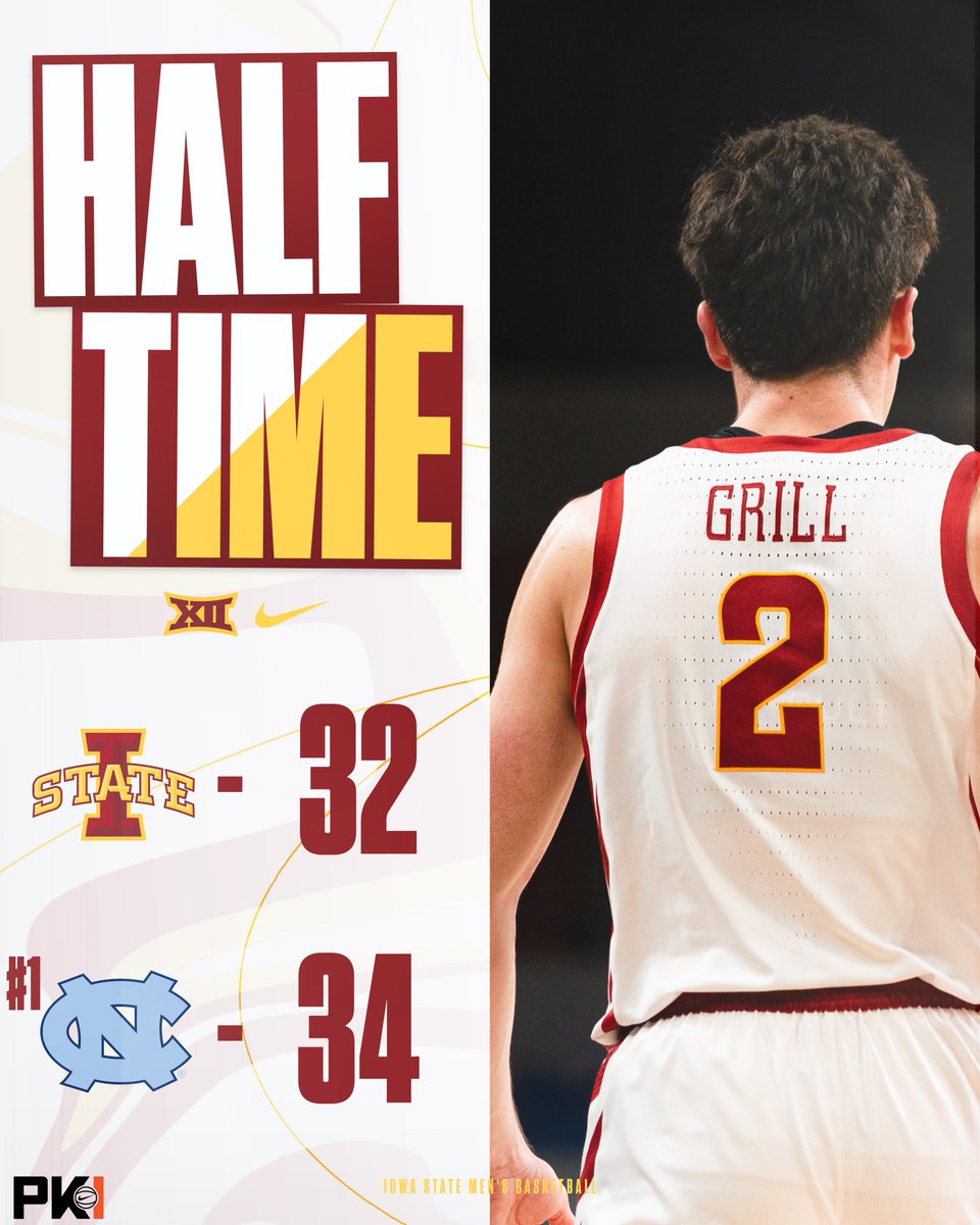 #1 North Carolina leads 34-32 at the half.

#Cyclones | #C5C
