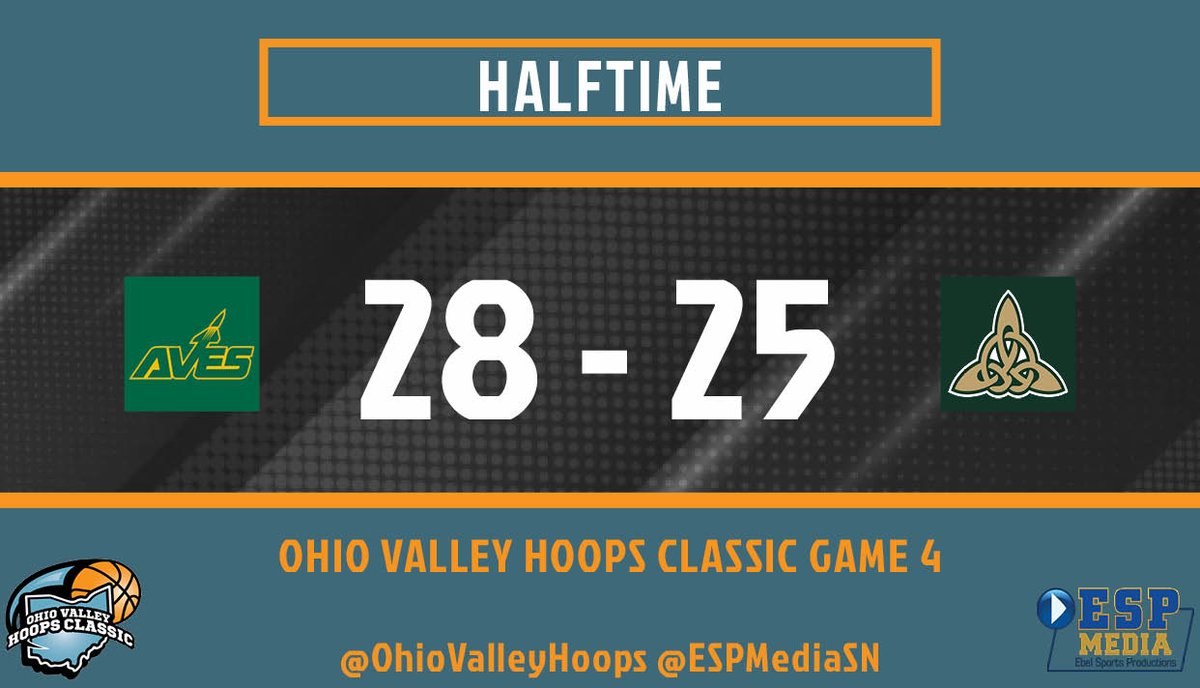 HALFTIME | <a href="/SycamoreAvesMBB/">Sycamore Basketball</a> <a href="/DJHShoops/">Dublin Jerome Celtic Boys Basketball</a> 
📺HoopsBroadcasts.com