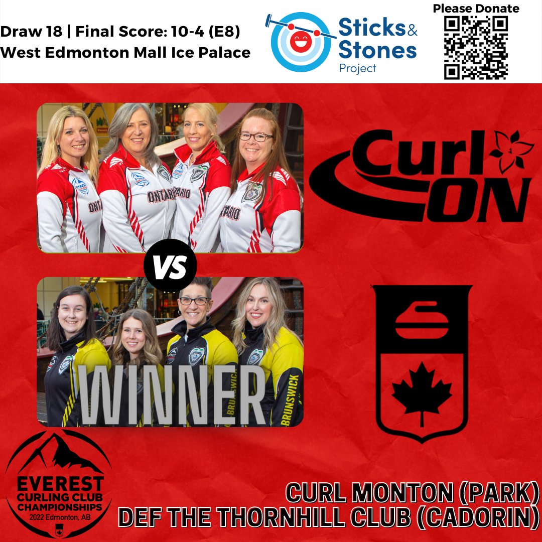 Curling Ontario tweet media