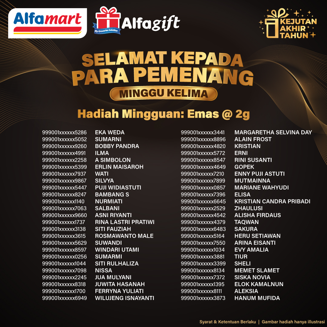 Alfamart tweet media