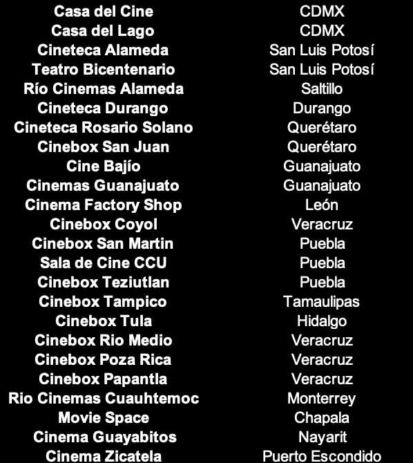 PimientaFilms's tweet photo. ¡Increíble poder llegar a tantas salas alternativas!
Se suman nuevas salas al estreno de PINOCHO de @RealGDT ¡VÁMONOS AL CINE! https://t.co/rjuDXGcPc2