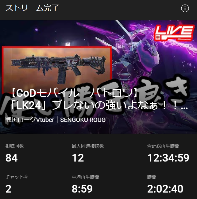 RougYT's tweet photo. 朝活配信来てくれてありがとう！！

夜は19時から配信だよ！
リスナーさんのカスタムでソロスクやるで！！

アーカイブ
https://t.co/YjWSgEV0Xd

#CoDMonile #CoDモバイル #Vtuber https://t.co/VBSP0ezGYa