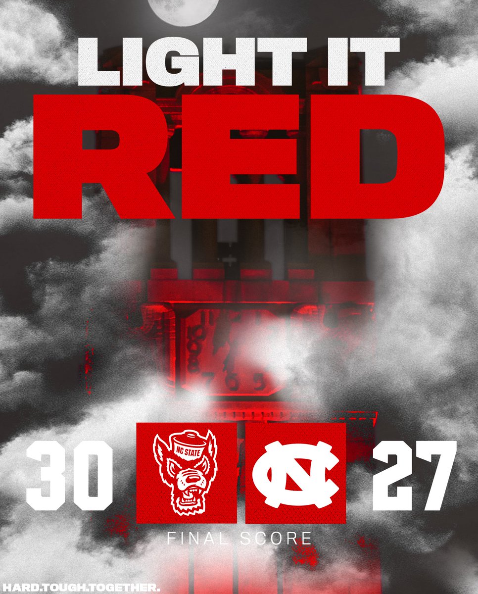 PackFootball's tweet image. FINAL FROM CHAPEL-HILL!!!!!!!
WOLFPACK WIN!!!!!!!!

#1Pack1Goal | #HTT