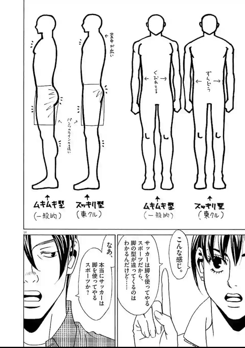 今だけ？ マンガワンで読める、フットボールネーションってサッカー