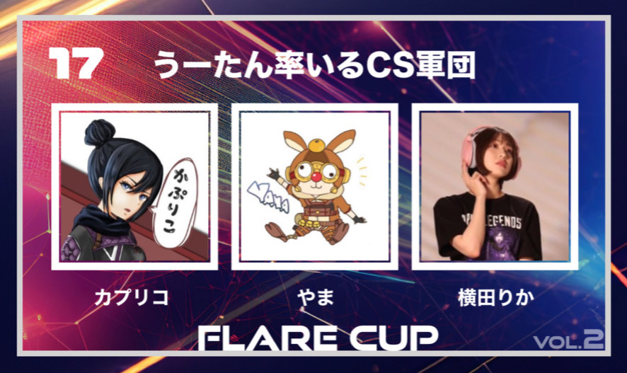 【 FLARECUP vol.2 参加チーム✨】

チーム名：『うーたん率いるCS軍団』

チームメンバー
カプリコ<a href="/ryoku_ffbe/">カプリコ</a> 
やま@yq_mqdayon 
横田りか<a href="/I_AM_RIKA/">横田りか🐼🍆🐷</a>