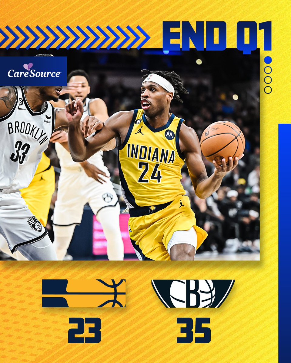 Nets vs. Pacers Start time, where to watch, what’s the latest HoopsHype