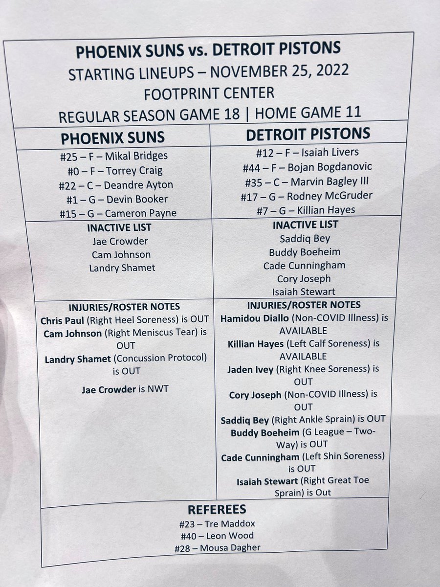 Natalie Kerwin on Twitter "Pistons STARTING LINEUPS/INJURY REPORT"