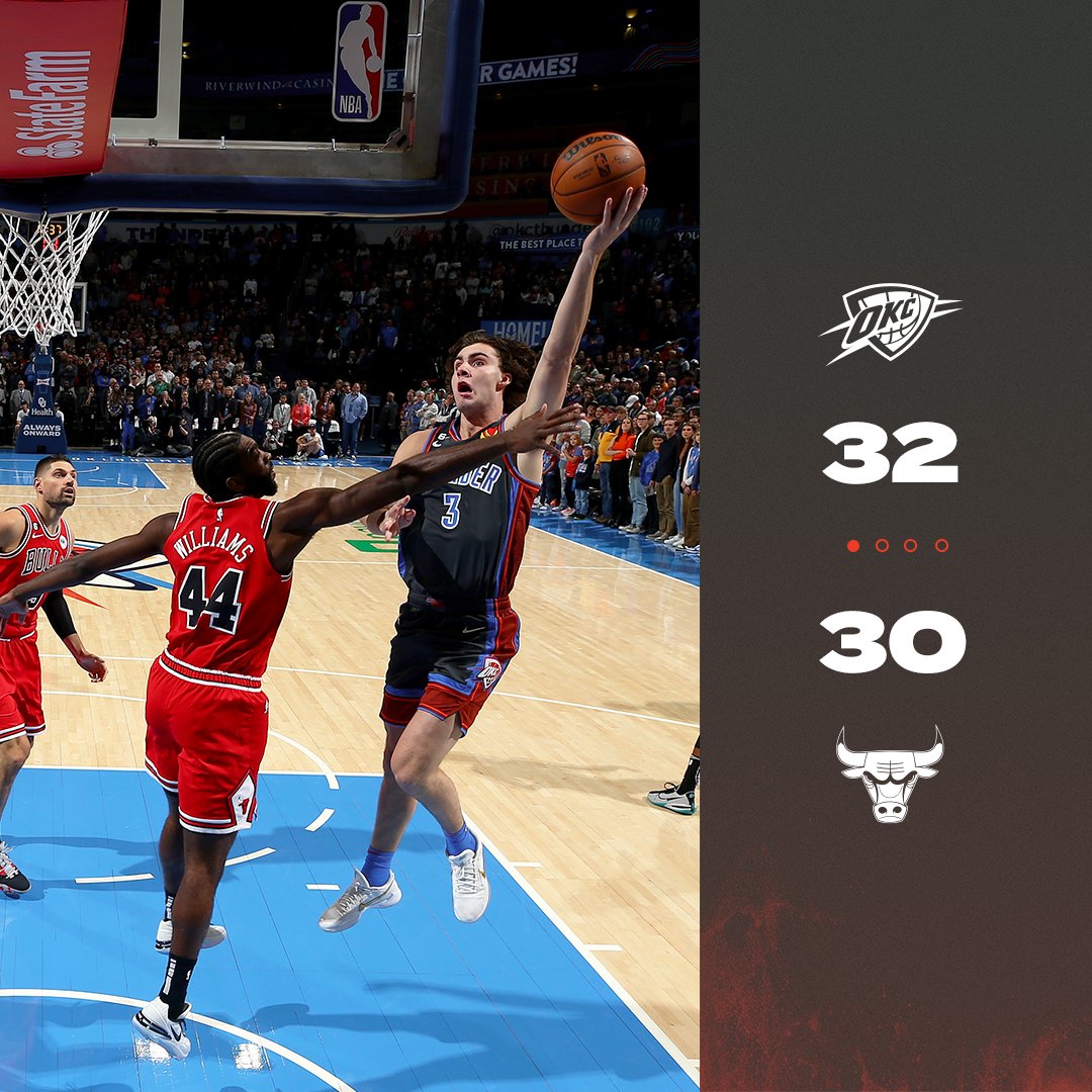 okcthunder's tweet photo. solid start to the night https://t.co/8XTZZhwE6I