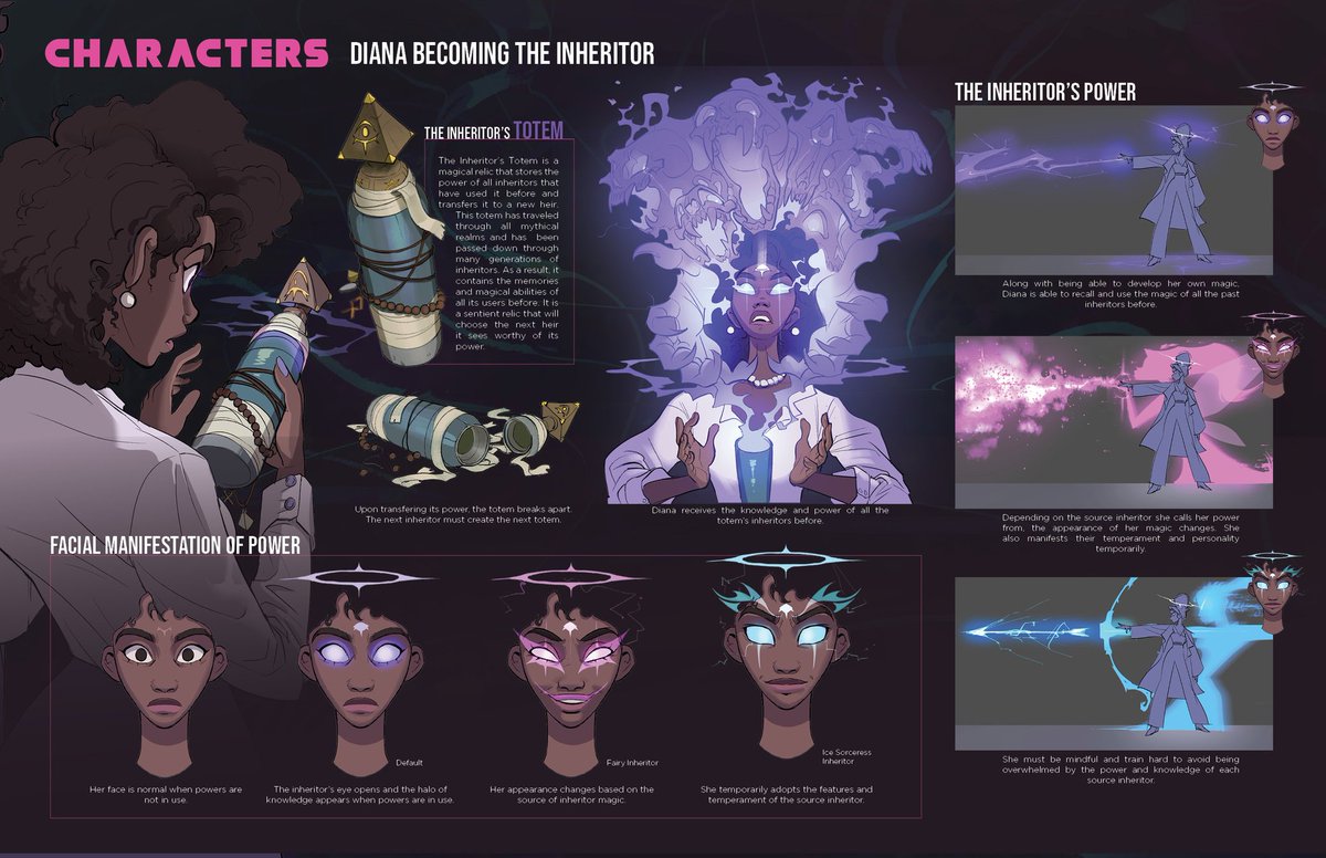 enshiart's tweet image. ✨️ Diana the Inheritor ✨️
Pages from my Abaddon Project Book! Meet Diana, the protagonist of our narrative. A powerful sorceress wielding centuries of inherited arcane knowledge. Abaddon's original concept/story is owned by my friend, Clay, Visuals mine :)