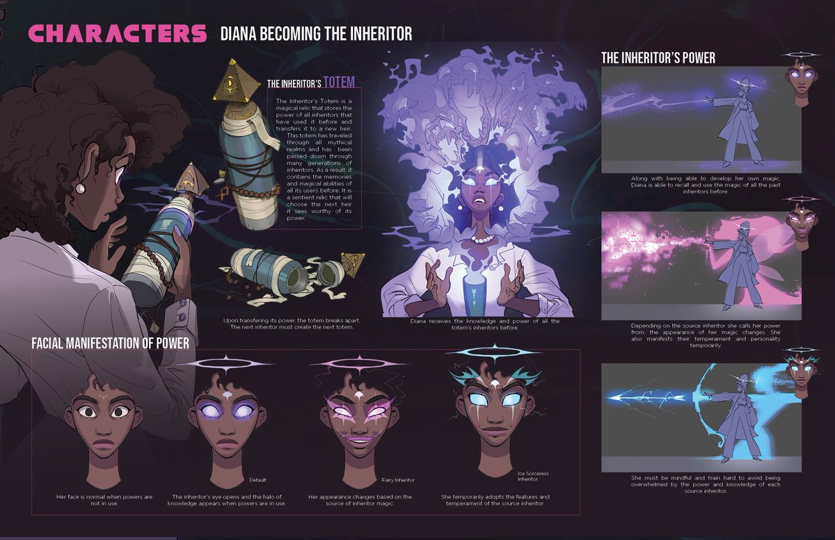 ✨️ Diana the Inheritor ✨️ Pages from my Abaddon Project Book! Meet Diana, the protagonist of our narrative. A powerful sorceress wielding centuries of inherited arcane knowledge. Abaddon's original concept/story is owned by my friend, Clay, Visuals mine :)