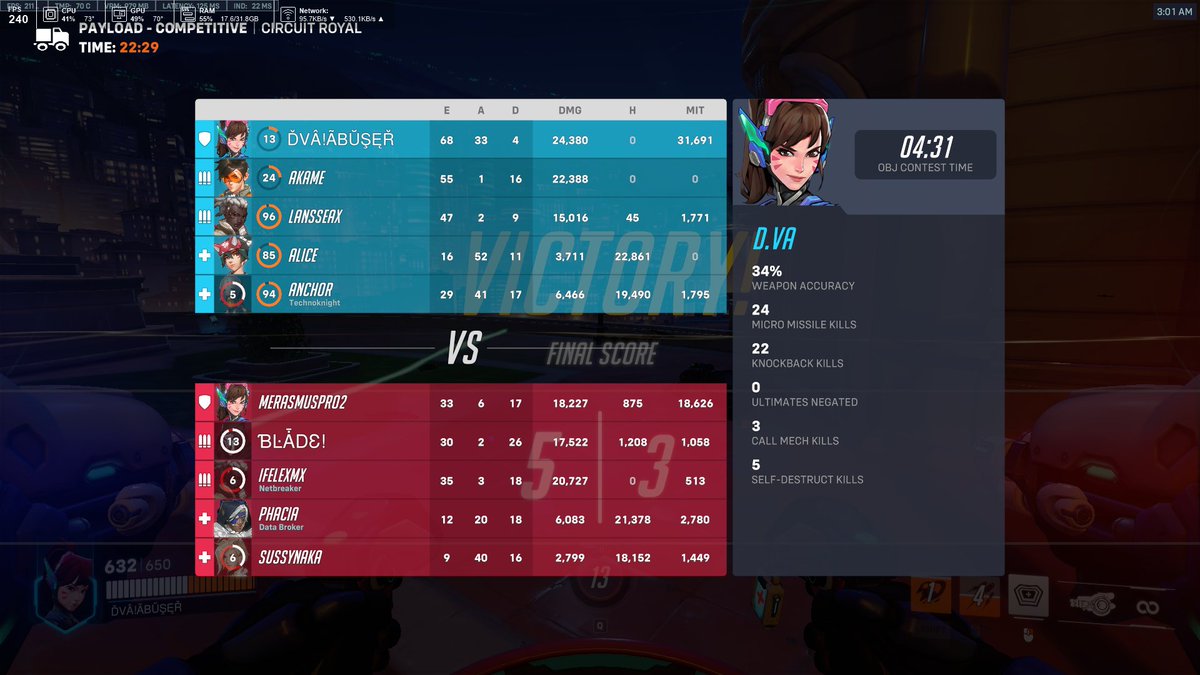 Rider - Certified Dva abuser tweet media