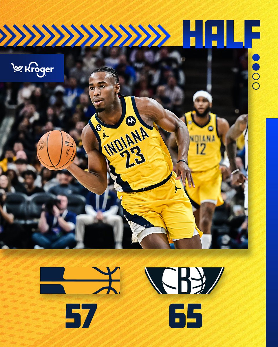 Nets vs. Pacers Start time, where to watch, what’s the latest HoopsHype