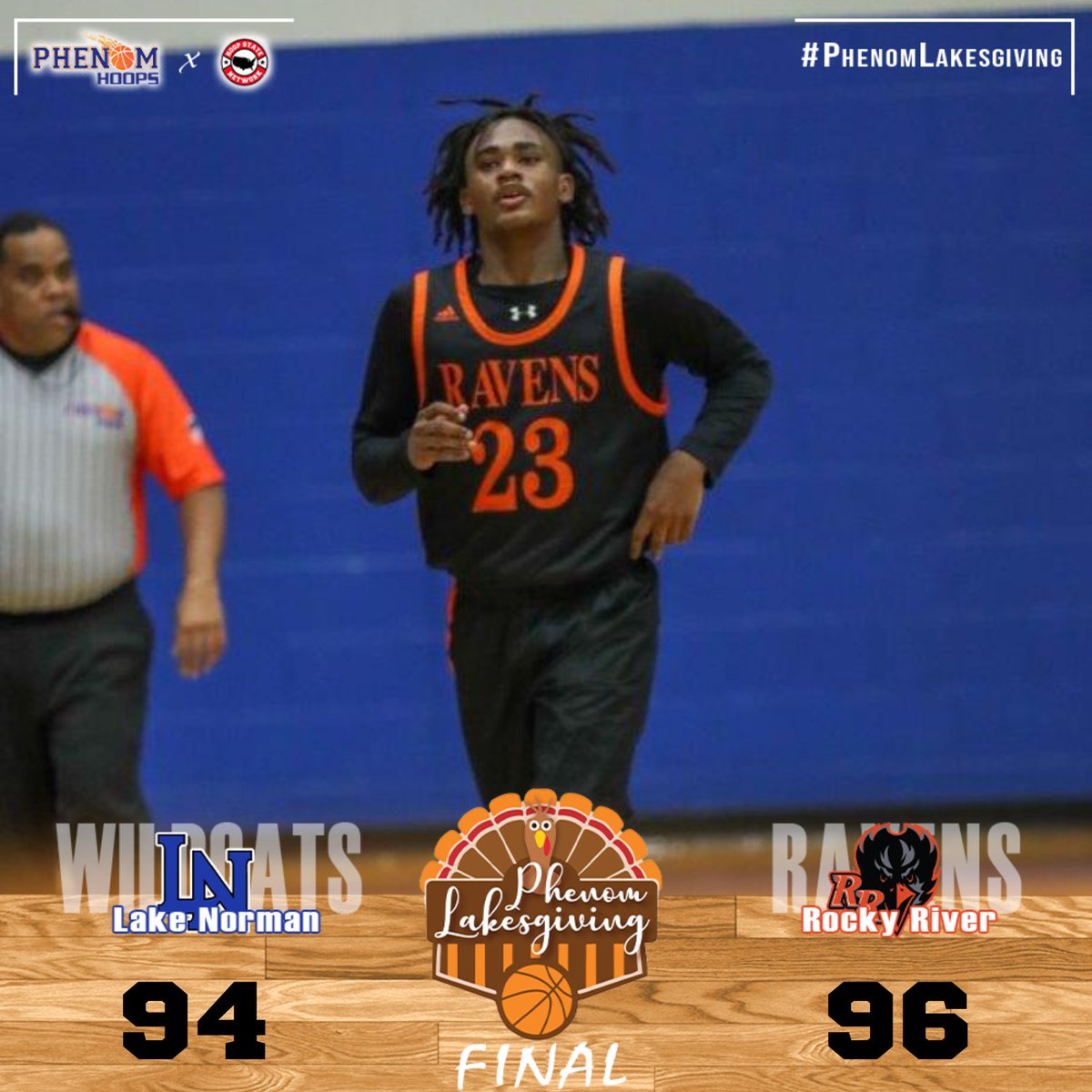 Final: Rocky River 96 – Lake Norman 94 OT

Lake Norman: Tre McKinnon 25pts, 8rebs, 4stls/ Cole Callaway 22pts, 11rebs/ Josh Yates 19pts

Rocky River: Jaden Lyles 28pts, 6rebs, 7asts/ Jamerian Baccus 20pts/ Shamari Johnson 17pts, 10rebs
 #PhenomLakesgiving