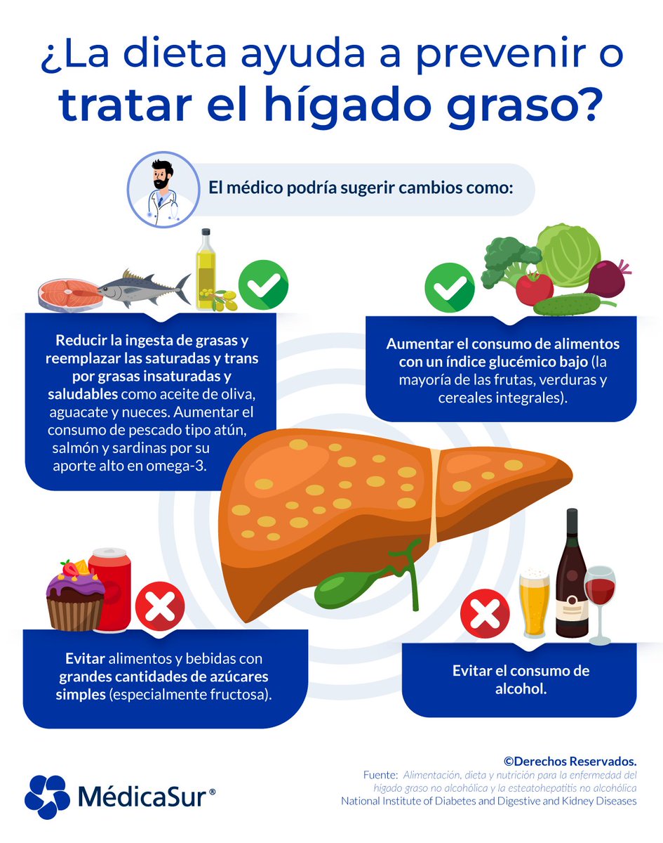 magraziagirone's tweet photo. @endocatracha @gastronautaHond 1 de  cada  7 pacientes    #diabetes  tiene #fibrosishepatica @rabataller y @DrLoomba mas toxica por  donde @drfherediaz @hugocorralesMD @rafael52987 @robertiroid @OxlerCeo @FGProcopio @mesguich11 @PinzonEndocrino @RodolfoJGalindo @FrankSuarezTv @PinzonEndocrino @endocrinorosero https://t.co/6hsVlUtcUQ