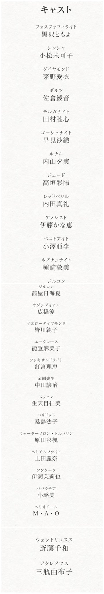 s*f様 GUILTY GEAR　ソル・バッドガイ役　中田譲治　直筆サイン ボカロ 替え歌 銀魂 s*f様 GUILTY GEAR ソル·バッドガイ役 中田