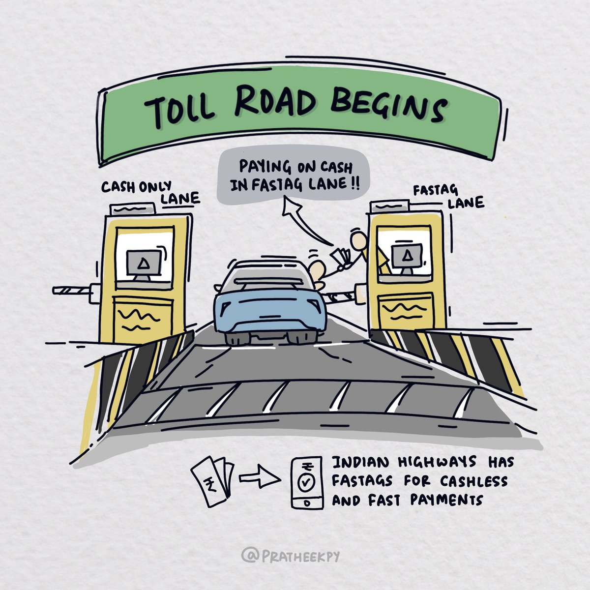 pratheekpy's tweet photo. Story of every toll booth #visuallycommunicating #visualstorytelling #illustration #graphicrecorder #sketchnoting #shetchingdailylife #sketchnoter #stories #sketchnoters #sketchnote #sketchnoteartist #sketchnotearmy #visualrecording https://t.co/9Ru4SGRHgY