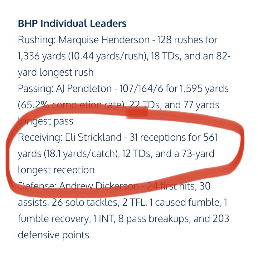 BHPflow's tweet photo. So proud of you @Eli_strick_4    Wonderful season! Looking forward to what your future holds!! @BHP_Football @rblackstonbhp @DekeHerrin @Newberry_FB @SethStrick11 @BallAtTheBeach @JAnthonyMorello @CoachSBeamer @AUTrojans https://t.co/XvKARHA5m5