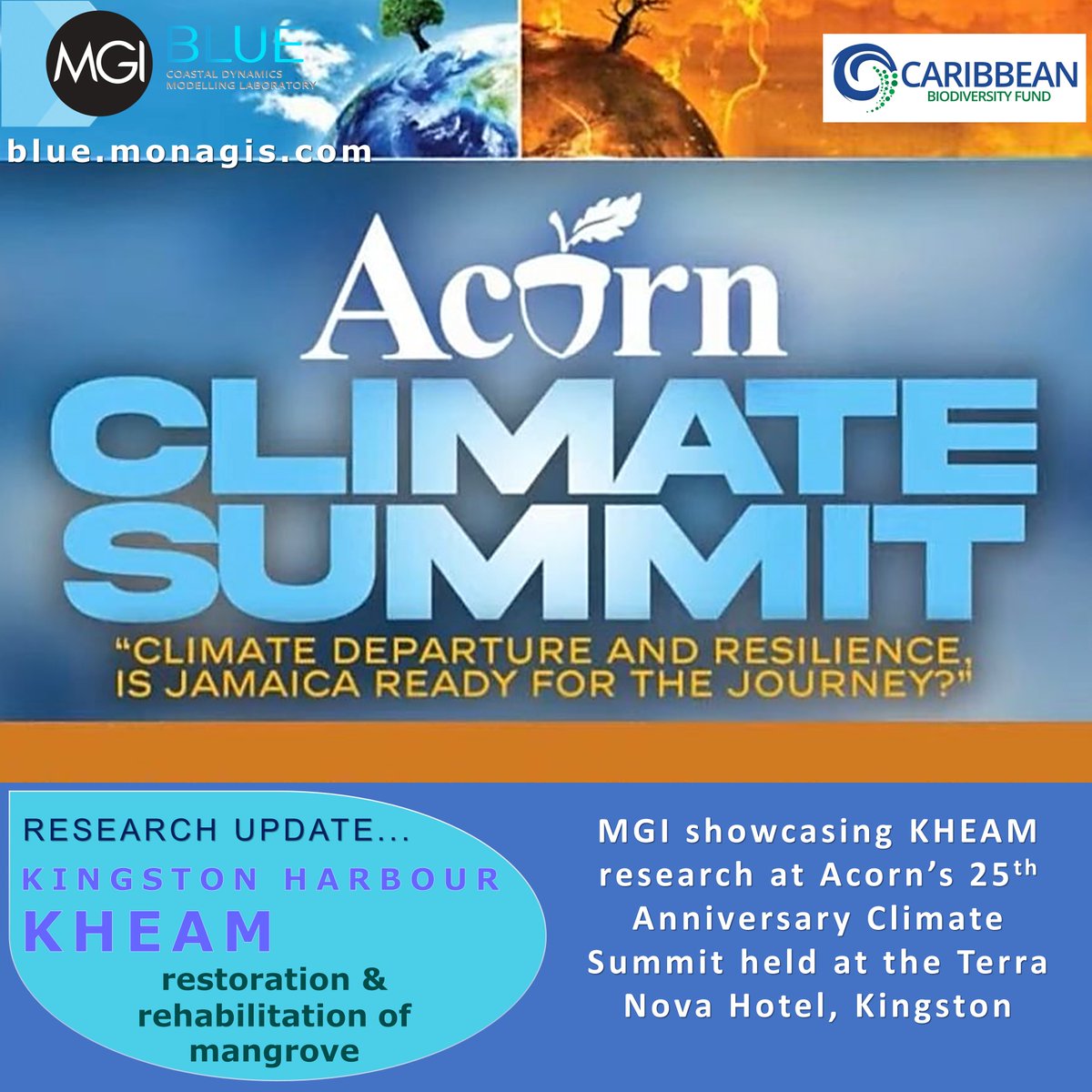 MGIMona's tweet photo. MGI presented at Acorn’s 25th Anniversary Climate Summit.

See more here: 
https://t.co/lR28g7gm7V. 

#kheamproject #savethemangroves #oceanplastic #ecosystems #mgi #mgimona #monagis
#coastalresearch #environment #conservation #coastalresilience
#drone #uav https://t.co/Gq3EHMBKmZ