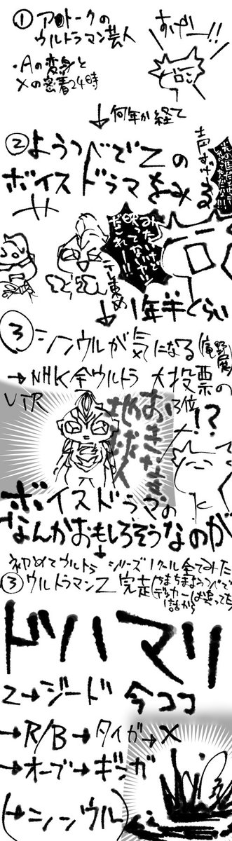 2枚目はツリー上の話数を修正したやつです
①ハマる過程落描き
③ゼロ.... 