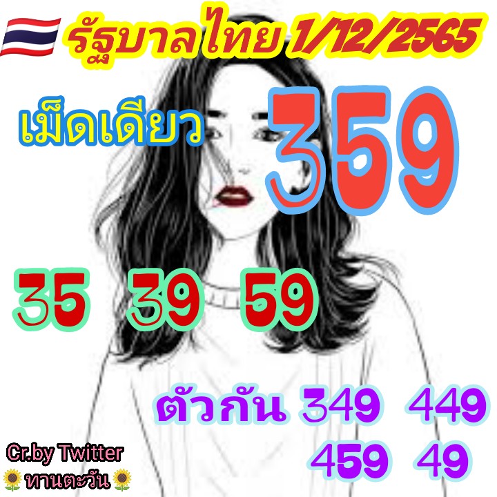 NongZom988's tweet photo. 🇹🇭 รัฐบาล 1/12/65🇹🇭

เด่น 0000 รูดวิ่ง

💸💸💸💸💸💸💸💸💸
🥳🥳🥳🥳🥳🥳🥳🥳🥳 https://t.co/shDhL2Eafe