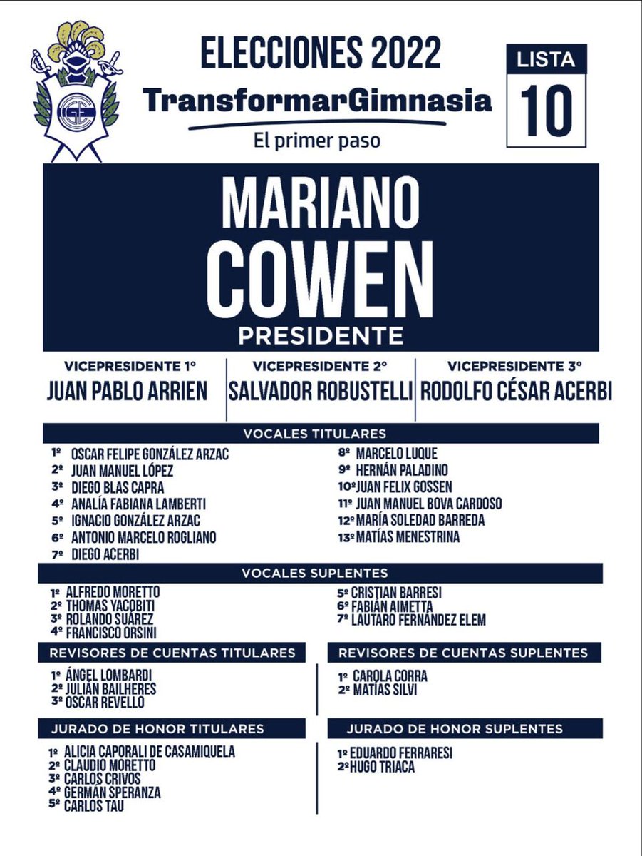 TransformarCGE's tweet image. ¡Vamos a transformar Gimnasia!

 #CGE #CowenPresidente