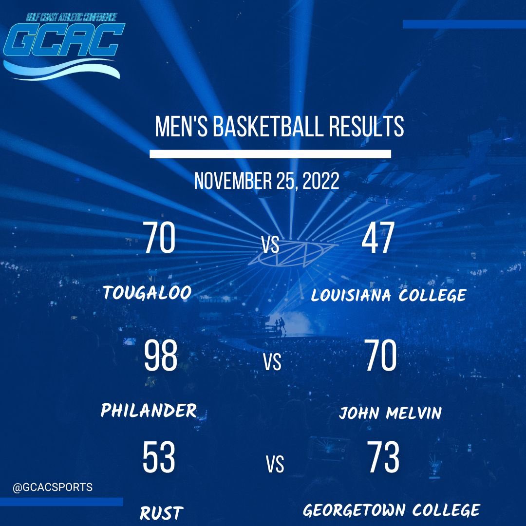 Gulf Coast Athletic Conference on Twitter "GCAC Men’s Basketball