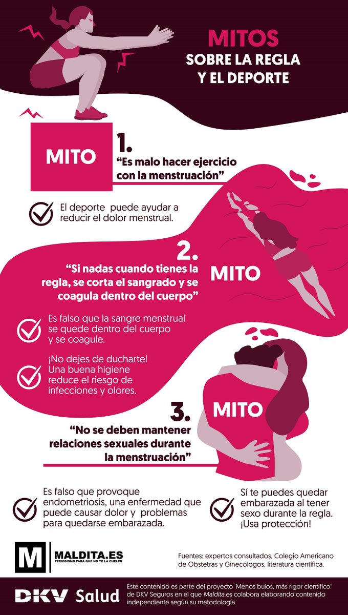 Gonzalez2207200's tweet photo. #noalosmitosytabues
#informate https://t.co/AQl1MwViVe