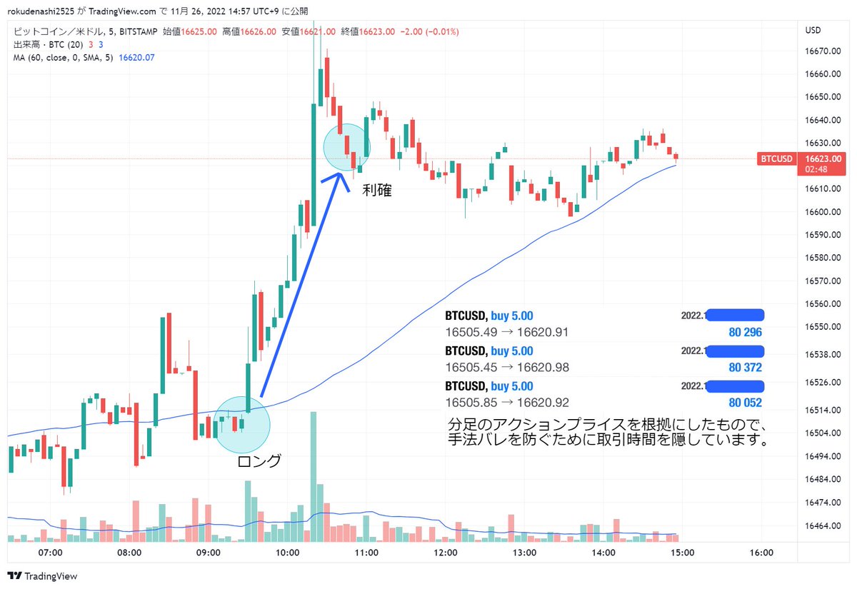 メリーJ@元プロゲーマー億トレ (@FX_Merry_J) / Posts and Replies / X