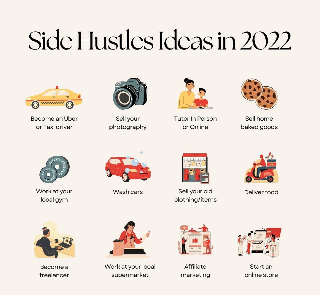 FreelanceSumit's tweet photo. Side Hustles 🔥
.
.
#highpayingskills #skills #website 
#money #makemoneyonlinefree #makemoneyonlinenow #makemoneyfromyourhome #makemoneydaily #digitalmarketing #makemoneytoday #makemoney #makemoneyfromyourphone #makemoneywebsite #moneyquotes #onlineearning https://t.co/Od1vqMoznC