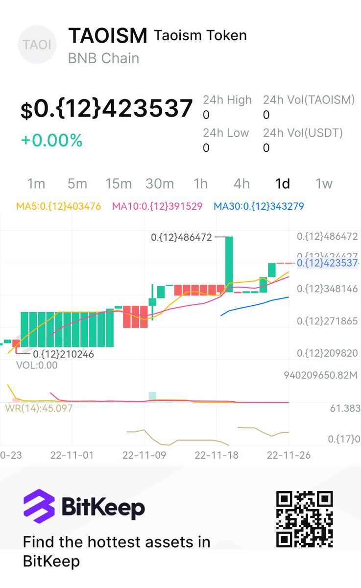 TaoismToken's tweet photo. Ready to go https://t.co/TJRLWOTipI