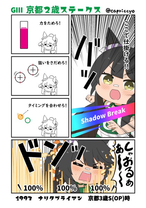 今日はGⅢレースの京都2歳ステークス! 