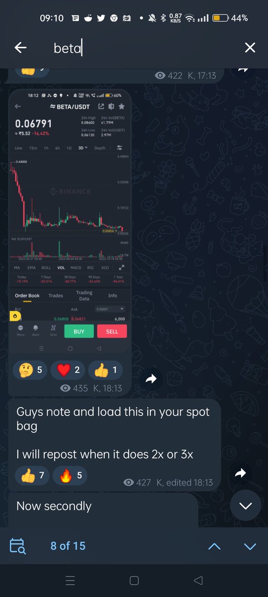 Now all internet experts who luckily caught the 10 percent profit Move of $beta will tell they told it first 

But I told at absolute bottom on 9 November

#btc #eth #BTCUSDT