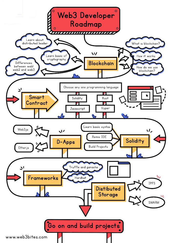 Liam.eth tweet media