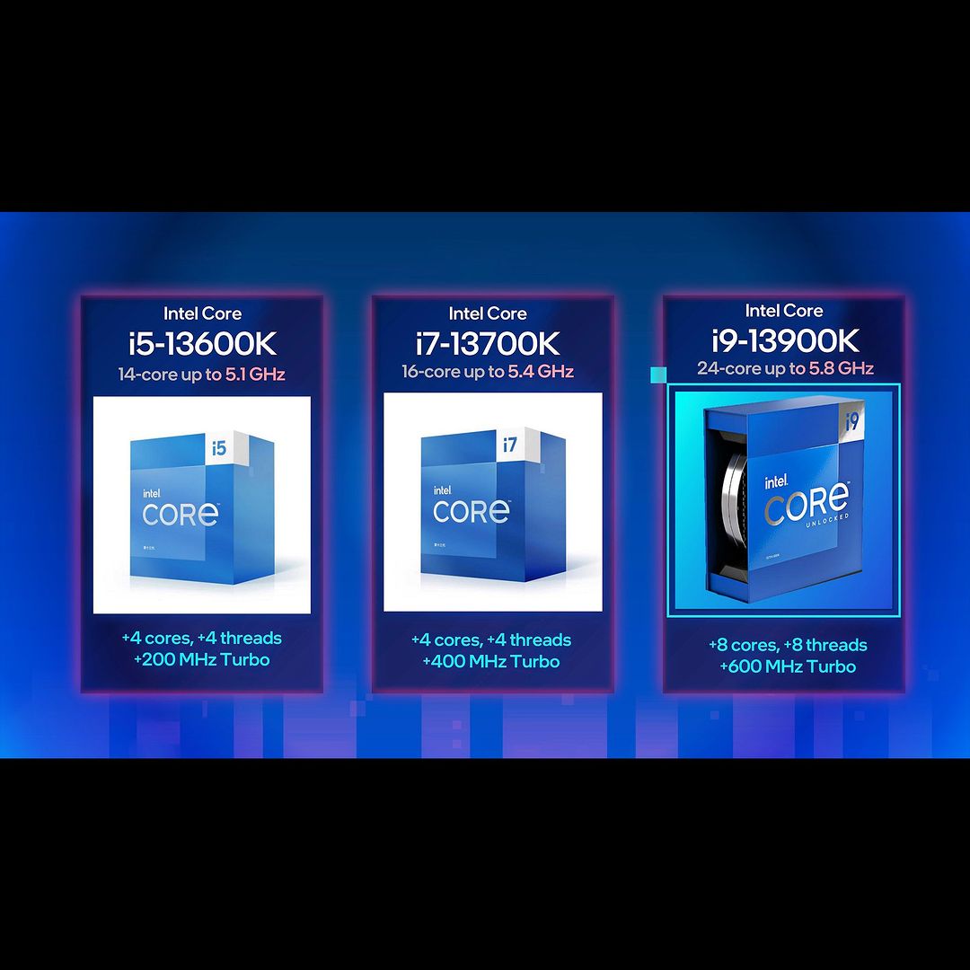 FairsideRomania's tweet image. Raptor Lake CPUs #Intel7 #Process #Node

Website: fairside.ro

#Fairside #Gaming #Community #Intel #CPU #RaptorLake #Hybrid #Architecture #High #Performance #Efficiency #Cores #Threads #Processor #Gamers #Games #Higher #Frequency #More #AlderLake #Socket #Compatible