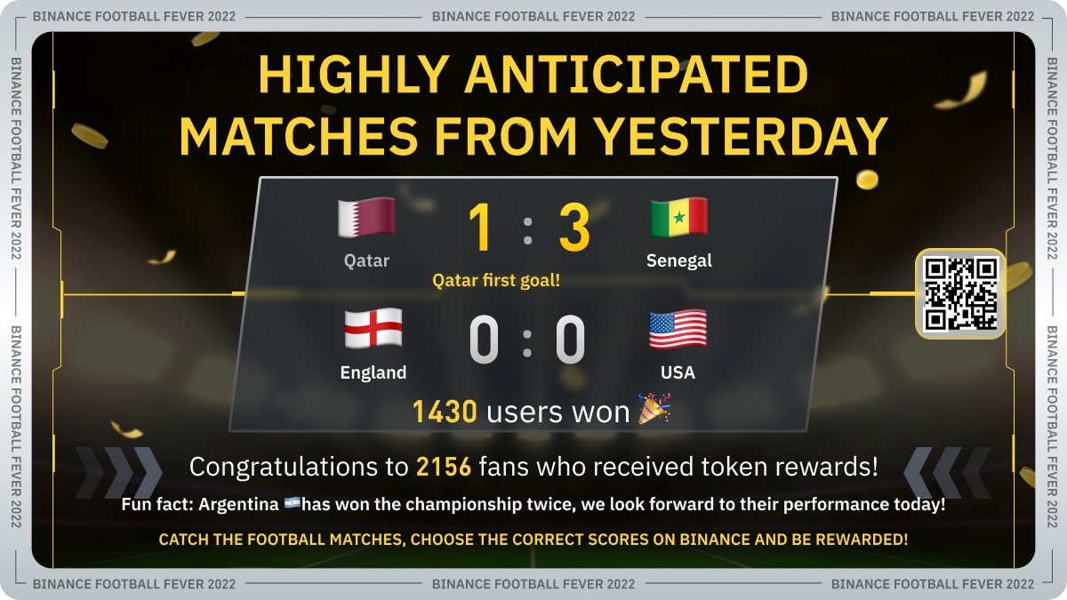 Binance Fan Token on Twitter "Check out the results from yesterday’s matches! 🔥🔥 BFF2022