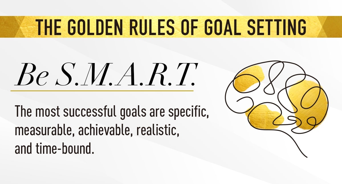 Teamfpgkc's tweet photo. Every goal needs a well thought plan...

#TeamFpg #Financialplanning #Markets #Friday https://t.co/6q9uxNNmzU