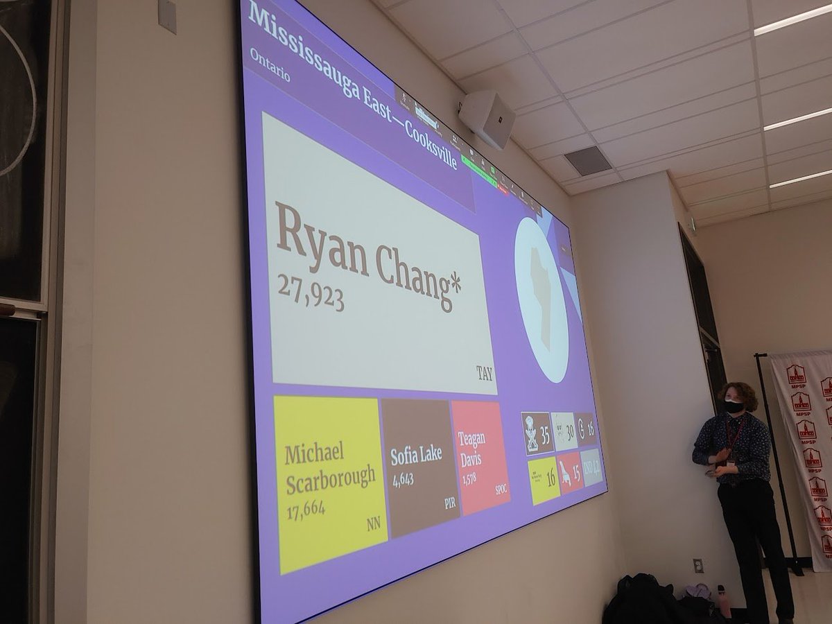 Très/Rt. Hon. Ryan Chang 張世傑, PC/CP, CC, MP/Député tweet media
