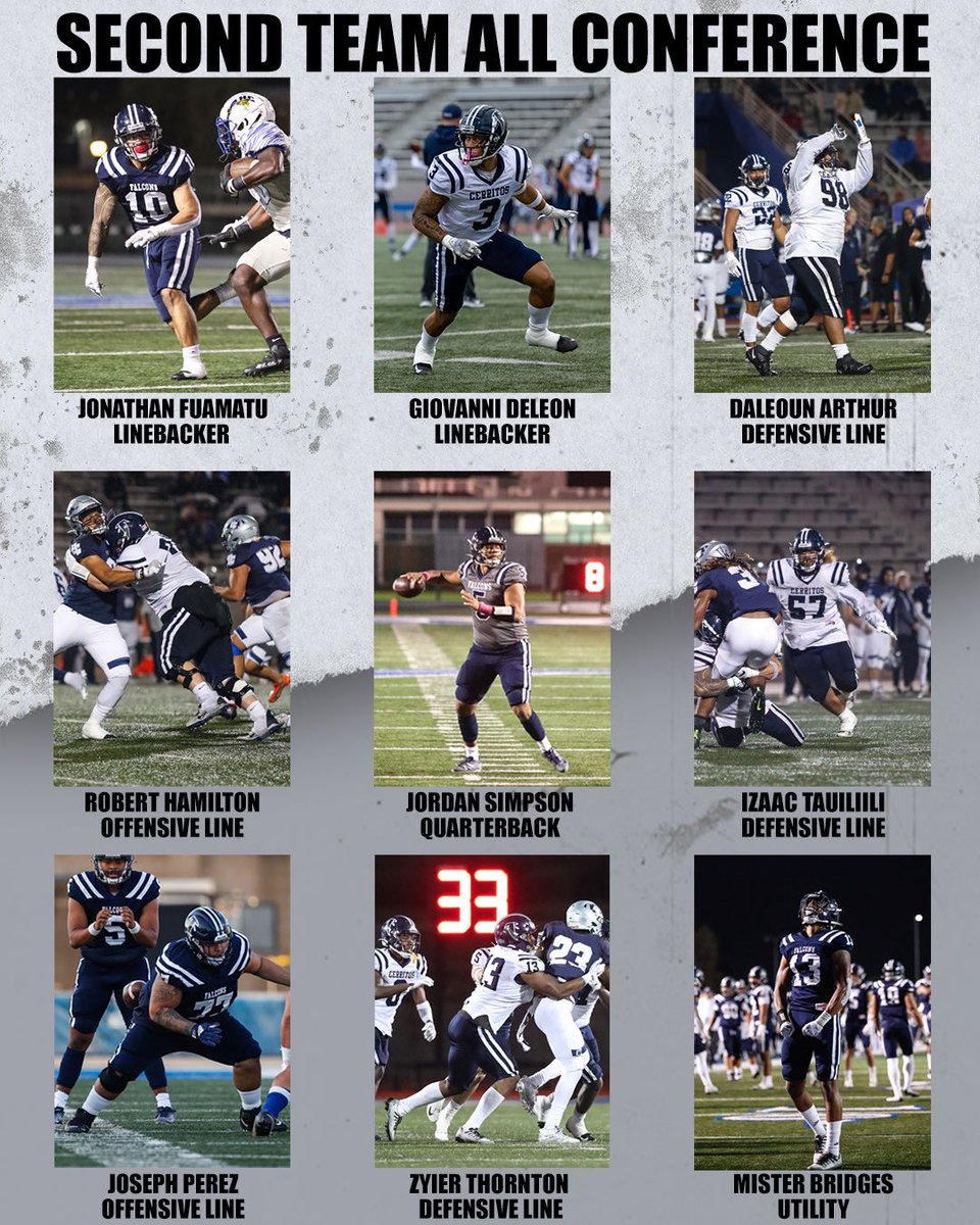 Congratulations to our guys who earned first and second team honors! 4 unanimous selections. These guys all deserve the accolades! #dirtybird4life