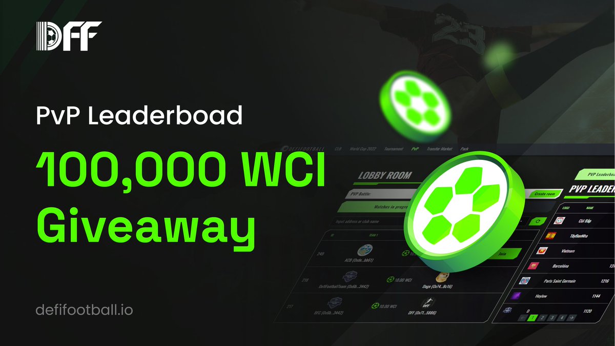 ⚽️ DeFi Football ⚽️ (@footballweb3) on Twitter photo ⚽️ #DeFi #Football PvP #Airdrop ⚽️
🏆 Total prize: 100,000 $WCI for the Top 50
To enter:
✅ Follow <a href="/FootballWeb3/">⚽️ DeFi Football ⚽️</a>
✅ RT & tag 3 friends
✅ Dominate the PvP Leaderboard
📝 Submit your address 👇
earn.goonus.io/en/projects/df…
🎁 Claim after #IDO
#Cryptocurency #Giveaway #Launchpad ⚽️ #DeFi #Football PvP #Airdrop ⚽️
🏆 Total prize: 100,000 $WCI for the Top 50
To enter:
✅ Follow <a href="/FootballWeb3/">⚽️ DeFi Football ⚽️</a>
✅ RT & tag 3 friends
✅ Dominate the PvP Leaderboard
📝 Submit your address 👇
earn.goonus.io/en/projects/df…
🎁 Claim after #IDO
#Cryptocurency #Giveaway #Launchpad