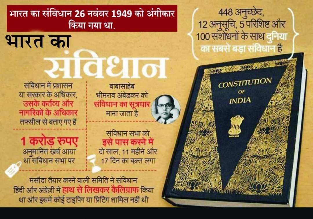 VSK_SAU's tweet photo. #ConstitutionDay #संविधानदिवस - 26 नवम्बर

भारत गणराज्य का संविधान 26 नवम्बर 1949 को बनकर तैयार हुआ था।  डॉ. भीमराव आंबेडकर जी ने भारत के महान संविधान को 2 वर्ष 11 माह 18 दिन में 26 नवम्बर 1949 को पूरा कर राष्ट्र को समर्पित किया। https://t.co/UvzUJYsNnn